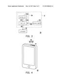 METHOD AND DEVICE FOR PREVENTING INADVERTENTLY TOUCH OF ELECTRONIC DEVICE diagram and image