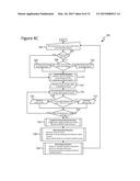 TECHNIQUES AND GRAPHICAL USER INTERFACE FOR CONTROLLING SOLID-STATE     LUMINAIRE WITH ELECTRONICALLY ADJUSTABLE LIGHT BEAM DISTRIBUTION diagram and image