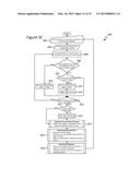 TECHNIQUES AND GRAPHICAL USER INTERFACE FOR CONTROLLING SOLID-STATE     LUMINAIRE WITH ELECTRONICALLY ADJUSTABLE LIGHT BEAM DISTRIBUTION diagram and image