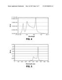 LIGHTING SYSTEM TO CONTROL THE CIRCADIAN RHYTHM OF AGRICULTURAL PRODUCTS     AND ASSOCIATED METHODS diagram and image