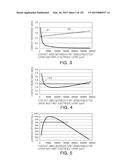 SEMICONDUCTOR LIGHT EMITTING DEVICE diagram and image