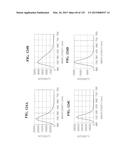 SEMICONDUCTOR LIGHT EMITTING DEVICE diagram and image