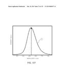 SEMICONDUCTOR LIGHT EMITTING DEVICE diagram and image