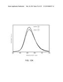 SEMICONDUCTOR LIGHT EMITTING DEVICE diagram and image