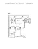 SYSTEM FOR CONTROLLING A SYNCHRONOUS ELECTRIC MOTOR diagram and image