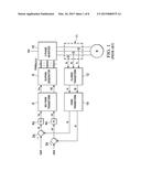 Angle/Frequency Selector in an Electric Motor Controller Architecture diagram and image