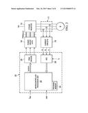 Angle/Frequency Selector in an Electric Motor Controller Architecture diagram and image
