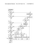 Angle/Frequency Selector in an Electric Motor Controller Architecture diagram and image