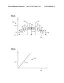 METHOD FOR DETERMINING A POSITION-DEPENDENT ATTENUATION MAP OF     HIGH-FREQUENCY COILS OF A MAGNETIC RESONANCE PET DEVICE diagram and image