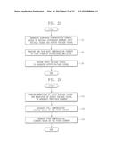 BUFFER CIRCUIT HAVING AN ENHANCED SLEW-RATE AND SOURCE DRIVING CIRCUIT     INCLUDING THE SAME diagram and image