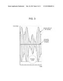 POWER AMPLIFIER CIRCUIT diagram and image