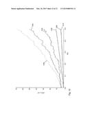 Sensor Signal Processing Using Cascade Coupled Oscillators diagram and image