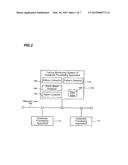 SYSTEM FOR MONITORING FAILURE OF SUBSTRATE PROCESSING APPARATUS, AND     METHOD FOR MONITORING FAILURE OF SUBSTRATE PROCESSING APPARATUS diagram and image