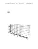 SYSTEM FOR MONITORING FAILURE OF SUBSTRATE PROCESSING APPARATUS, AND     METHOD FOR MONITORING FAILURE OF SUBSTRATE PROCESSING APPARATUS diagram and image