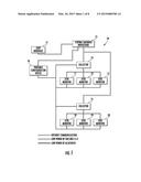 APIARY MONITORING SYSTEM diagram and image