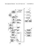 APIARY MONITORING SYSTEM diagram and image