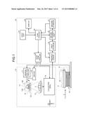 SIGNAL PROCESSING DEVICE AND SIGNAL PROCESSING METHOD diagram and image