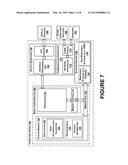 Input Method diagram and image