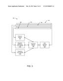 INTEGRATING MULTIPLE DIFFERENT TOUCH BASED INPUTS diagram and image