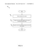 INTEGRATING MULTIPLE DIFFERENT TOUCH BASED INPUTS diagram and image