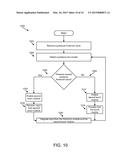 INTEGRATING MULTIPLE DIFFERENT TOUCH BASED INPUTS diagram and image