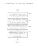 TOUCH DEVICE AND METHOD FOR DYNAMICALLY SETTING TOUCH INACTIVE AREA, AND     NON-TRANSITORY RECORDING MEDIUM diagram and image