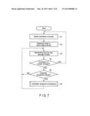 ELECTRONIC APPARATUS, PROCESSING METHOD AND STORAGE MEDIUM diagram and image