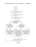 MOBILE TERMINAL AND METHOD FOR CONTROLLING THE SAME diagram and image