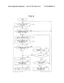 Information Input Device and Non-Transitory Computer-Readable Medium     Storing Computer-Readable Instructions diagram and image