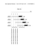 CONTROL DEVICE, DISPLAY DEVICE, CONTROL METHOD AND PROGRAM PRODUCT diagram and image