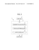 DISPLAY DEVICE, METHOD FOR CONTROLLING DISPLAY, AND RECORDING MEDIUM diagram and image