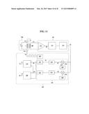 TOUCH SENSING SYSTEM AND METHOD FOR DRIVING THE SAME diagram and image