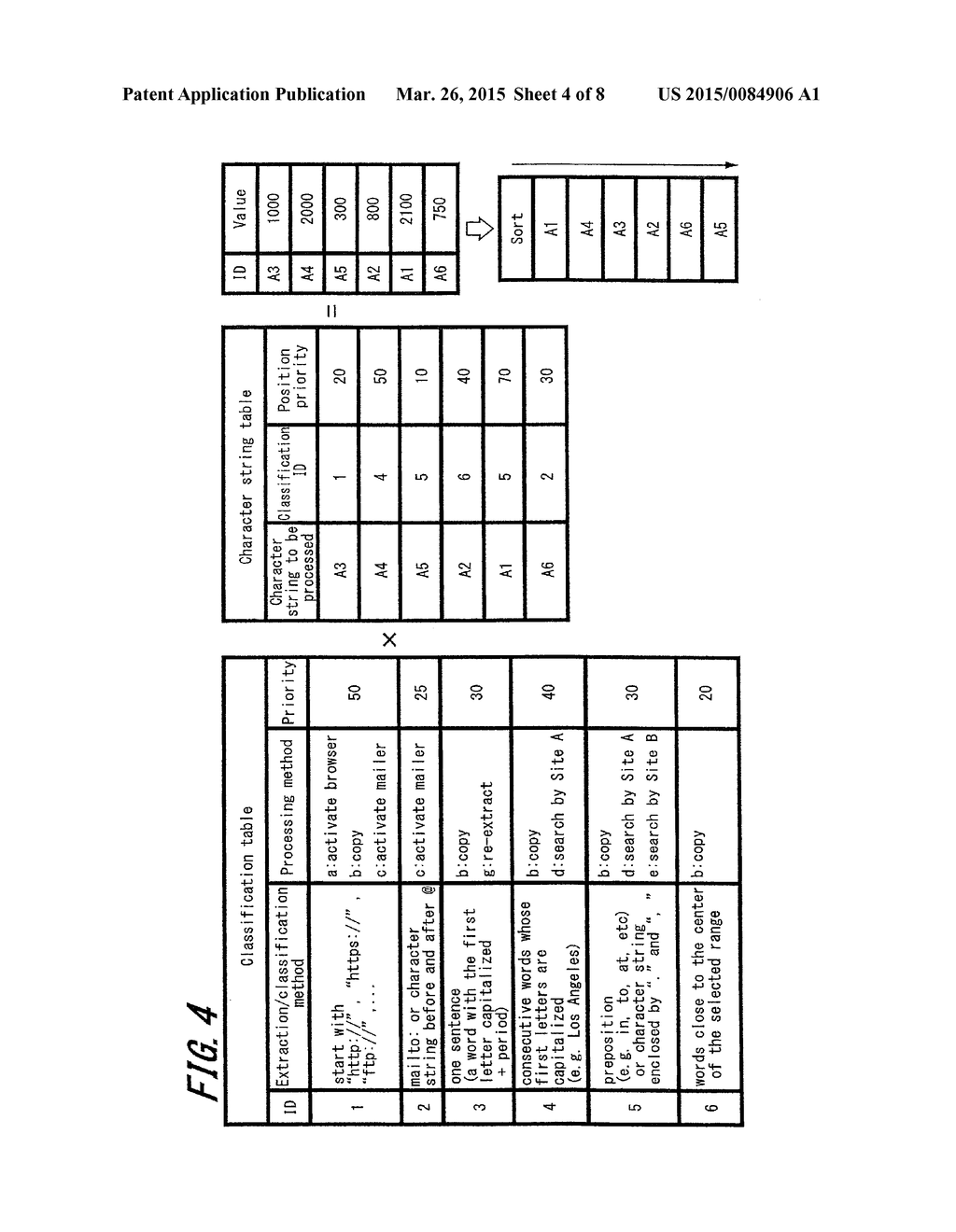 DEVICE AND METHOD FOR EXTRACTING DATA ON A TOUCH SCREEN - diagram, schematic, and image 05