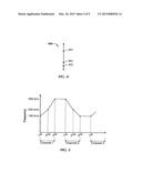 SCAN SEQUENCE GENERATOR diagram and image