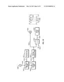 SCAN SEQUENCE GENERATOR diagram and image