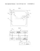 EXPANDABLE ELECTRONIC STYLUS diagram and image