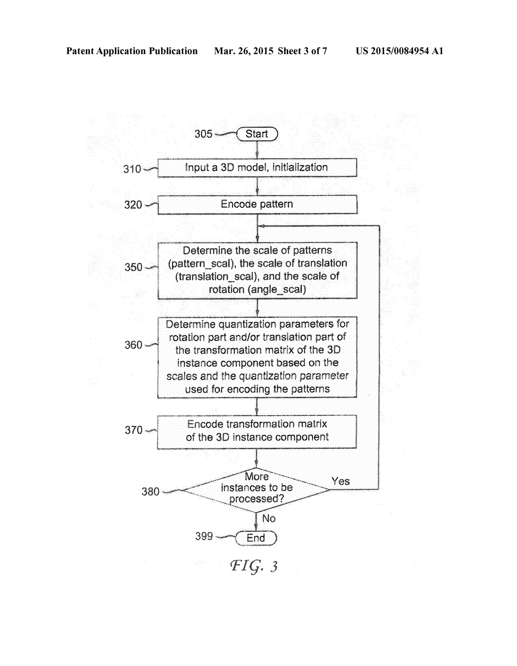 METHOD AND APPARATUS FOR REPETITIVE STRUCTURE DISCOVERY BASED 3D MODEL     COMPRESSION - diagram, schematic, and image 04