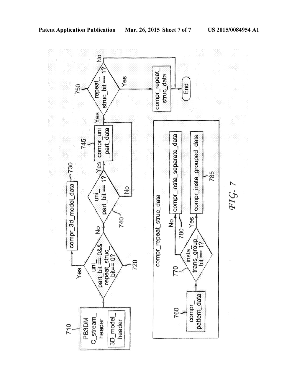 METHOD AND APPARATUS FOR REPETITIVE STRUCTURE DISCOVERY BASED 3D MODEL     COMPRESSION - diagram, schematic, and image 08
