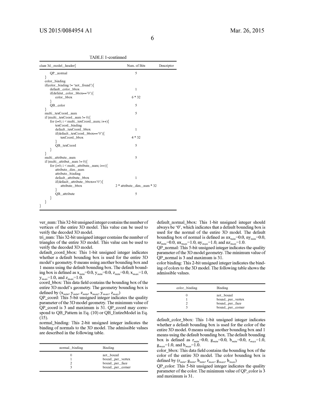 METHOD AND APPARATUS FOR REPETITIVE STRUCTURE DISCOVERY BASED 3D MODEL     COMPRESSION - diagram, schematic, and image 14