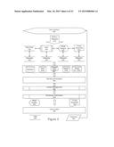 DIMENSION REDUCING VISUAL REPRESENTATION METHOD diagram and image