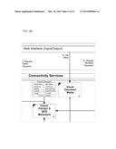 DIMENSION REDUCING VISUAL REPRESENTATION METHOD diagram and image