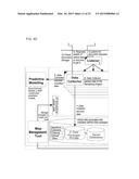 DIMENSION REDUCING VISUAL REPRESENTATION METHOD diagram and image