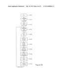 DIMENSION REDUCING VISUAL REPRESENTATION METHOD diagram and image