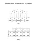 CONSTRAINED COLOR PALETTE FOR MULTI-PRIMARY DISPLAY DEVICES diagram and image