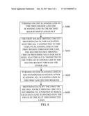 METHOD FOR DRIVING DISPLAY DEVICE diagram and image