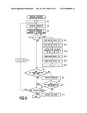 INK JET PRINTING APPARATUS AND INK JET PRINTING METHOD diagram and image