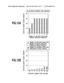 INKJET PRINTING APPARATUS AND METHOD FOR CONTROLLING INKJET PRINTING     APPARATUS diagram and image