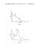 Method and apparatus for imaging using mechanical convolution diagram and image