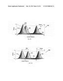 Method and apparatus for imaging using mechanical convolution diagram and image