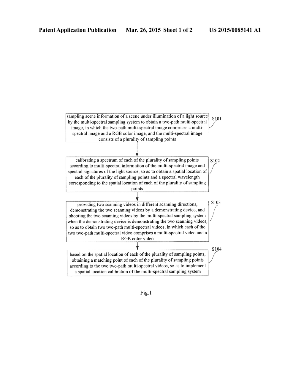 Method And Apparatus For Calibrating Multi-Spectral Sampling System - diagram, schematic, and image 02